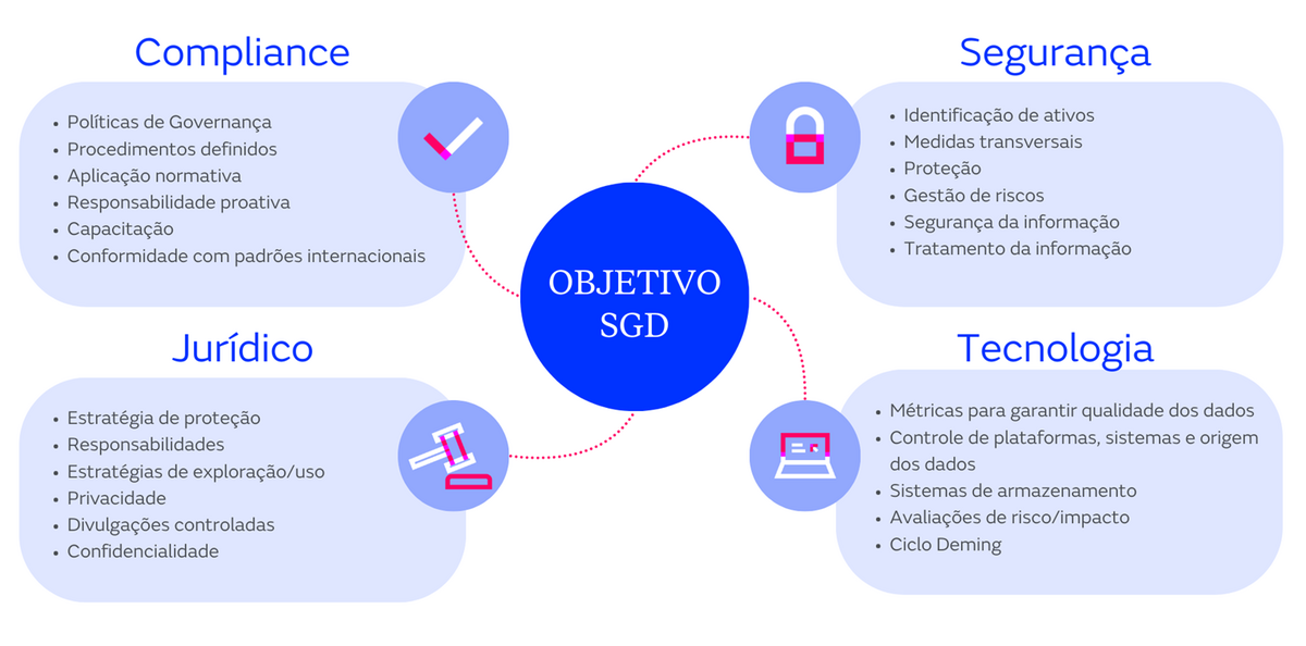 ClarkeModet lança sistema para reduzir riscos de intangíveis